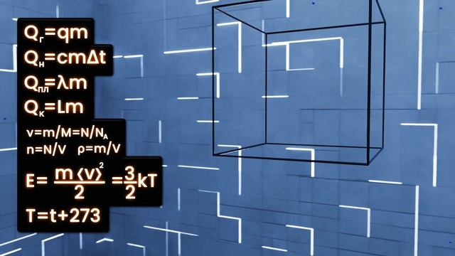 Вся ТЕРМОДИНАМИКА и МКТ за 5 минут!