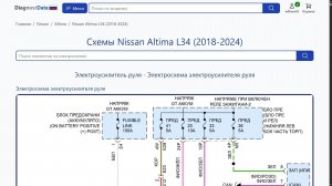 Схемы Nissan Altima L34 (2018-2026)