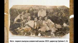 История образовательного учреждения МКОУ Луговская СОШ Автор Холодкова Юлия