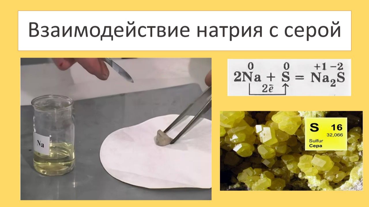Взаимодействие натрия с серой