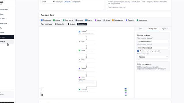 Ad2sub: Обзор отчета "Бот"