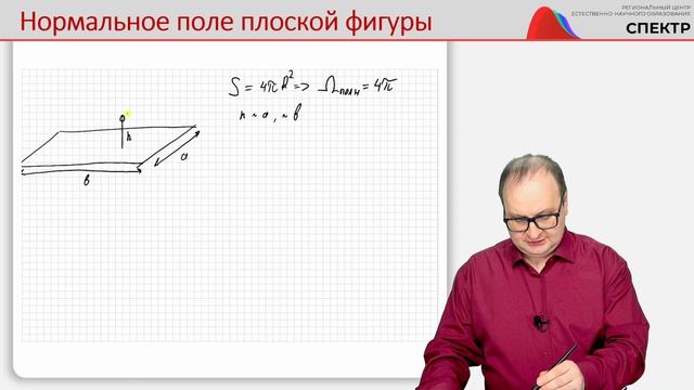 Нормальное поле плоской фигуры