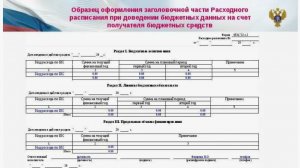Автоматическое заполнение документов санкционирования расходов бюджета для передачи в ТО ФК