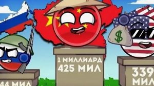 Страны по населению