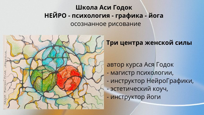 ТРИ ЦЕНТРА ЖЕНСКОЙ СИЛЫ