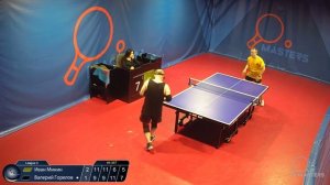 Мастерсы -Минин И. vs Горелов В. -14.03.2026