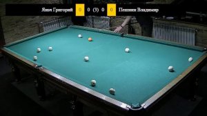 любительский турнир по динамичной пирамиде