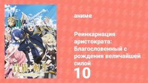 Реинкарнация аристократа: Благословенный с рождения величайшей силой 10 серия (аниме-сериал, 2026)