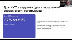 Эфир Светлана Сидоркина - Оксана Усачева "Почему не работает оргструктура?" 13 марта 2026