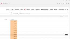 7.  Командная панель формы