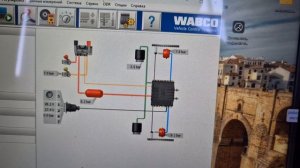 АБС - полуприцепа