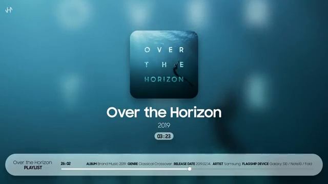 Over The Horizon 2011-2026 Reverse ⏪