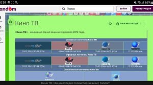 История логотипов телеканалов холдинга Сигнал Медиа