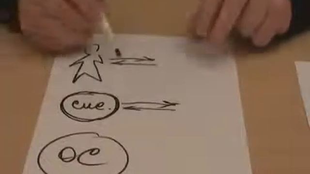 0067. 28.11.2014 Вебинар. Сверхсознание в развитии творческих способностей ребенка