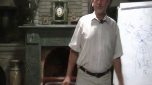 0066. 16.09.2014 Вебинар. Голографический интерфейс мозга человека