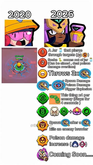 боец с самой лёгкой механикой и самой сложной