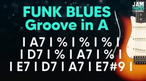 Минусовка для гитары Funk Blues Groove в тональности A (98 bpm) I Jam With Me #3