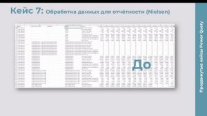 Задачи, которые быстро решает Power Excel