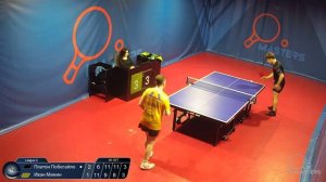 Мастерсы -Минин И. vs Побегайло П. - 14.03.2026