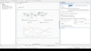 ЛР 3.5 Фаза 3 Эксперимент варьирования параметров