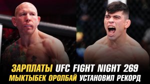 Зарплаты UFC Fight Night 269 / Дю Плесси о реванше с Чимаевым / Мыктыбек Оролбай установил рекорд