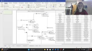 Защита курсовой работы по дисциплине "База данных"