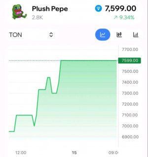 тупо что то делаем