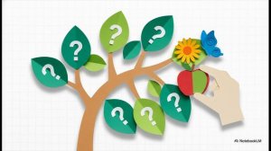 Магия Дерева вопросов