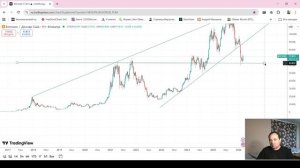 Прогноз пары BTCUSDT от 15.03.2026г на перспективу.