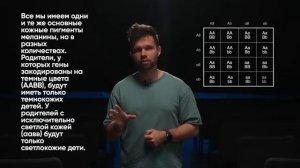 Откуда взялись различные расы если Адам был белым - Олег Боков