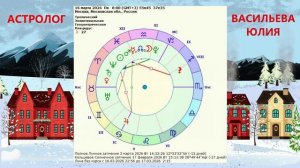 АСТРОПРОГНОЗ на 16 МАРТА 2026 года!!!