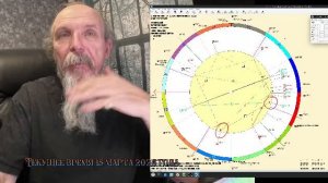 Текущее время 15 марта 2026