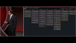 Американцы ведут войны через... планировщик задач — канбан-доску вроде Jira