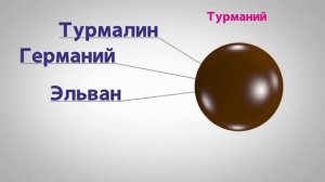 ЛЕЧИМ болезни и УКРЕПЛЯЕМ организм с помощью БЕЗОПАСНОГО ТЕПЛА с НУГА БЕСТ_ ДОКТОР ЗДОРОВЬЕ