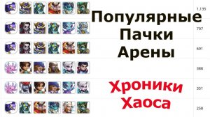 Хроники Хаоса Популярные Пачки Арены