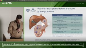 6. Аскеров А.Ч. Эндоскопия в диагностике и лечении острых панкреатогенных жидкостных скоплений.