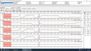 Анализ логов Субару. Как чем и зачем