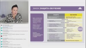 В поисках Смысла Жизни. Лекция 02 цикла В.Франкл. Вебинар И.И.Орда