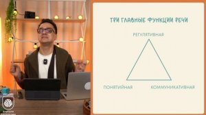 Давайте поговорим об указательном жесте. Читаем описание
