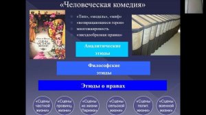 Роман карьеры. Бальзак