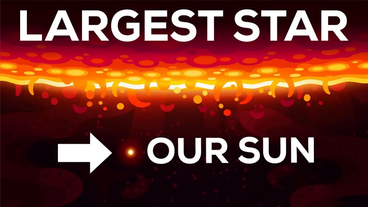 4К Самая большая звезда во Вселенной сравнение размеров