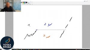 Торговля на разрывах_ Чемпион мира подробно объясняет ЛУЧШУЮ торговую стратегию!