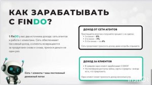 Партнёрская программа Финдо