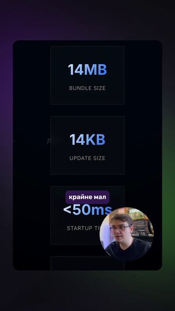 🚀 Вышел Electrobun v1 — альтернатива Electron!