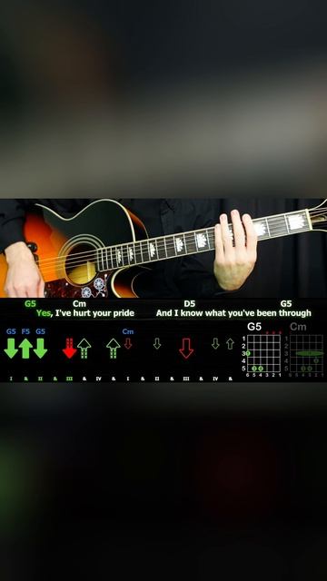 Scorpions- Still loving you на гитаре 