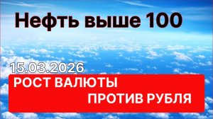 ПРОГНОЗ КУРСА ДОЛЛАРА и ЮАНЯ НЕФТЬ ВЫШЕ 100, СЕРЕБРО, ЗОЛОТО, DXY  SP500 BTC, газ Мосбиржа, ОФЗ