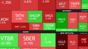 ⚡️16 марта ► Коррекция / Переговоров не будет?! - СВО / Новости и отчеты ► Что с акциями сегодня