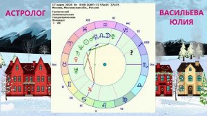 "АСТРОПРОГНОЗ на 17 МАРТА 2026 года"!!!