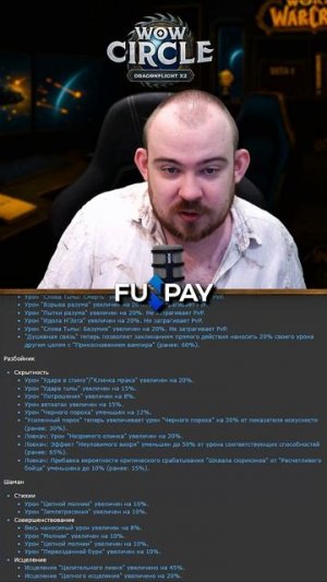 БАЛАНС КЛАССОВ 18 МАРТА ВСЕХ ПОНЕРФИЛИ В MIDNIGHT ВОВ НОВОСТИ WOW 12.0.1 WORLD OF WARCRAFT!