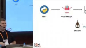 SQA Days 24 — Сергей Докучаев, Автоматизация поиска утечек памяти в клиентском JavaScript